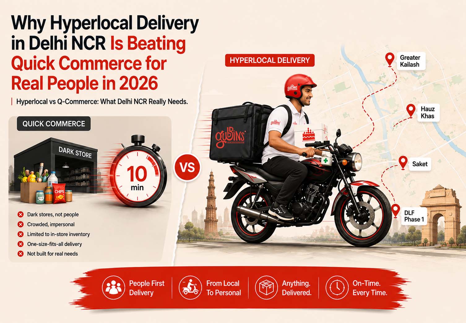 Why Hyperlocal Delivery in Delhi NCR Is Beating Quick Commerce for Real People in 2026
